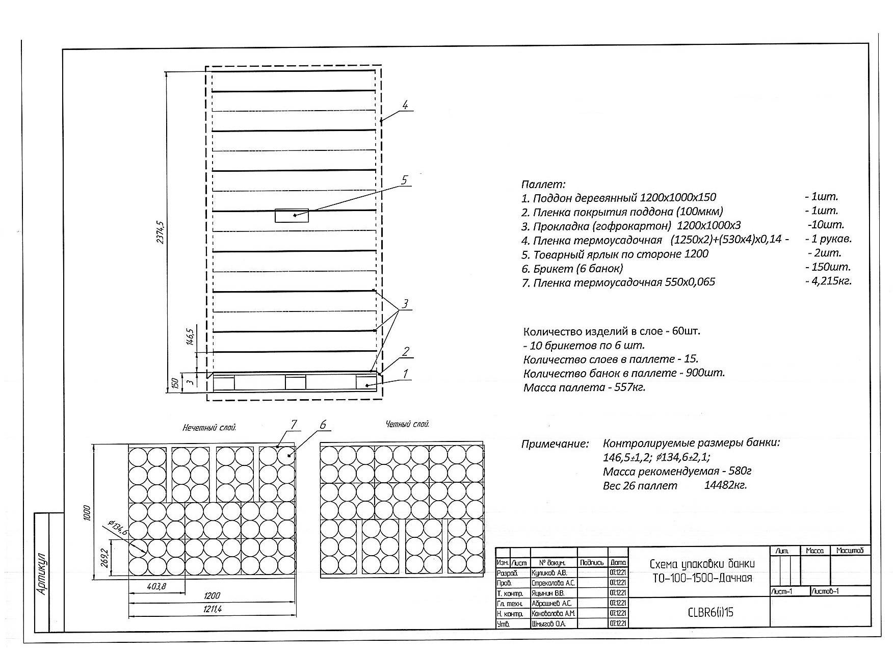 Стеклобанка ТО-100-1500 Дачная