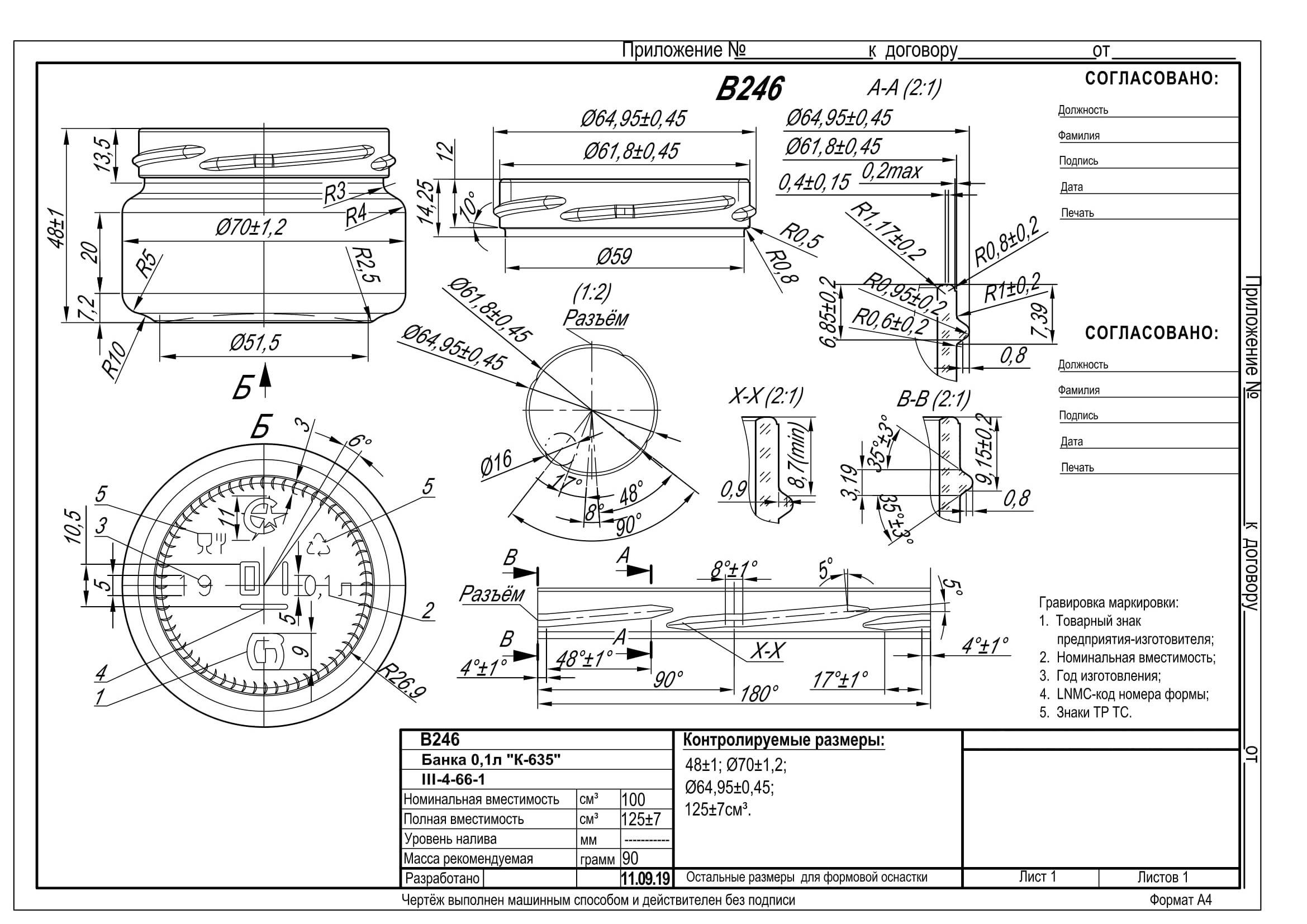 Стеклобанка К-635-125